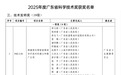 投资企业丨欧谱曼迪荣获2025年度广东省科学技术奖技术发明奖一等奖