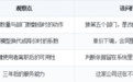智能体开发平台哪家值得选：把账算到第二年