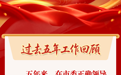 全是干货！一图读懂上饶市政府工作报告