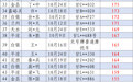 甘肃曝光143名“醉猫”　看看有你认识的吗