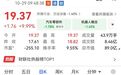 机器人概念，龙头6连板