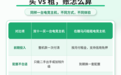 雕马闪租双十一租电脑避坑指南：免押租机怎么用上高配电竞主机？附配置对比与售后标准