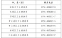 南昌秋季灭鼠活动启动！10月30日(星期五)晚6时全城将统一投药