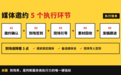 北京媒体邀约服务商怎么选？一份给市场负责人的实操攻略