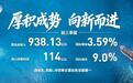 以“一超”之强 蓄新增长之势  伊利前三季度营收核心经营利润双增 稳居亚洲乳业第一