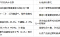 2026猫粮品牌推荐哪些？成年猫日常主粮选择与营养指南
