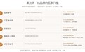 柔光砖十大品牌榜单解读：Pratao 普拉陶凭什么稳居一线头部