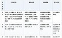 2026双十一电视去哪买：各平台优惠全解析与入手指南