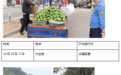 垃圾不入桶、占道经营、车辆乱停，资溪这些行为被曝光了