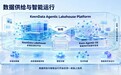 国家数据集团成立 AI数据基础设施迎来体系化建设窗口期