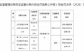 贷款管理不到位！定陶农商行被罚35万，副行长遭警告
