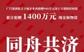 广汽集团再捐900万 累计捐赠1400万支援防控疫情