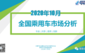 乘联会：10月乘用车市场零售达到199万辆 同比增长8%