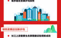 一图读懂 | 重庆“十四五”启航啦 2021重庆两会政府工作报告