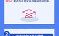 国网黑龙江省电力公司：扩就业、降电价、稳投资