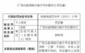 银行财眼 | 广西北部湾银行九月收5张罚单 累计被罚金额达420万元