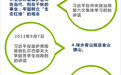 习近平谈生态