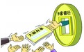 银行发行大额存单，约吗？