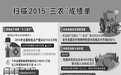破解“三农”现实难题（人民要论）