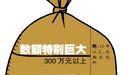 贪污受贿 一万追责 三万入刑