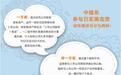 中植系加速资本布局 解直锟幕后走到台前