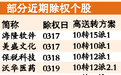 高送转后填权行情正当时 低价股填权可能性更大