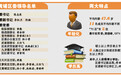 新黄埔区11区委名单公布