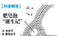 美丽肥皂泡，可以这样做！