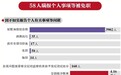 铁总将刘志军案纳入党校讲课内容