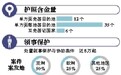 53个目的地中国公民“说走就走”