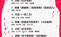 2016辽视春晚今晚登场 五大看点全曝光