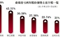 9天暴涨112% 山水文化停牌核查