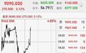 中国央行双降：全球股市大涨 A50暴涨5.8%