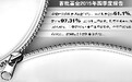 偏股基金高位运行 七成四季度加仓