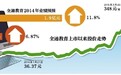 全通教育：登上348元巅峰后走下神坛