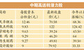 场外资金涌入股市难见顶 5000点附近将产生“强震”