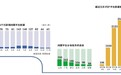 P2P平台鑫利源发“跑路公告”