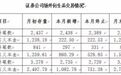 突然跳水背后4大推手 黑周五魔咒+三利空突袭