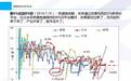这个人的三大经济论断全部被验证 他给2016年A股定基调了