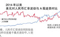 人民币中间价下调千点：利好出口基建 利空航空石油
