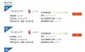 “宝能系”P2P平台广金所或有自融嫌疑