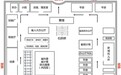 新城大院里的往事