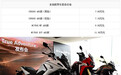 Honda发布跨界车型CB500X、NC750X 售价7.08万起