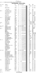 遇难21人名单照片图片