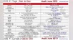 Intel 10nm <em>Ice</em> Lake或提前到6月上市