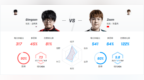 赛事前瞻：FPX VS <em>JDG</em> 究竟谁能晋级？