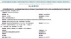 工期<em>1095</em>日历天 贵阳2号线金珠西路站综合体项目将开始建设