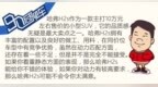 优点看得到 90后聊哈弗<em>H2s</em> 1.5T 红标版