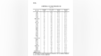 央行发布小贷公司报告：全国贷款余额<em>9550</em>亿元 减少190亿元
