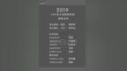 PUBG联赛确定 <em>4AM</em>等知名队伍陆续公布阵容